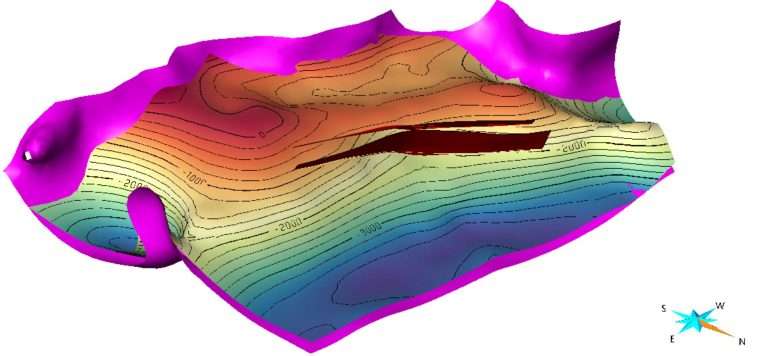 Proyecto SELECH2-UNDERGY GESSAL
