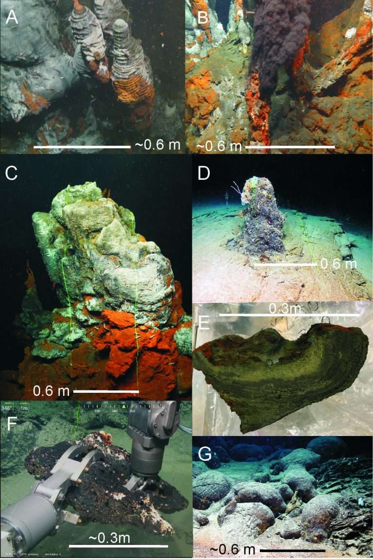 Proyecto ATLANTIS