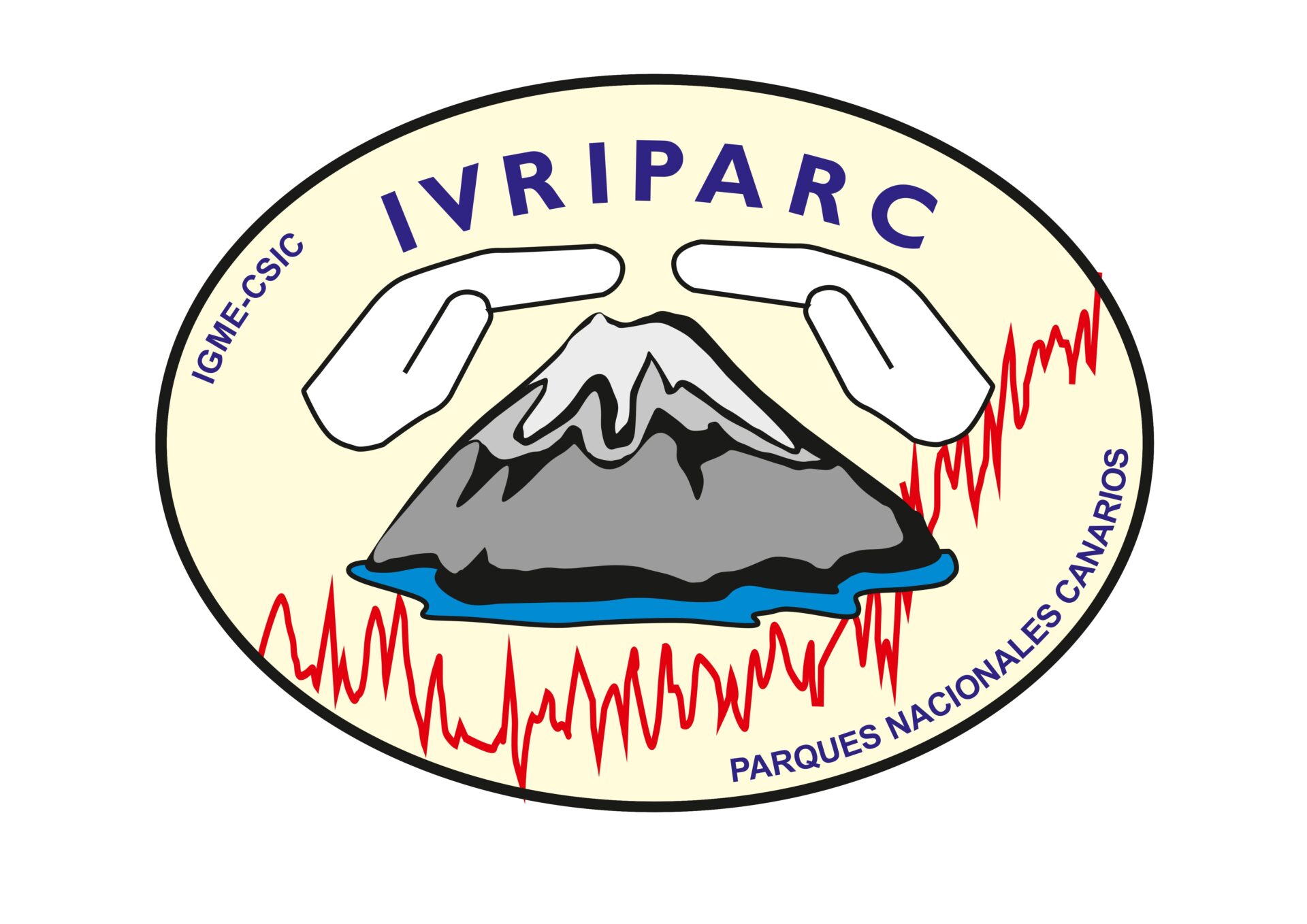 Proyecto 14 Logo proyecto IVRIPARC