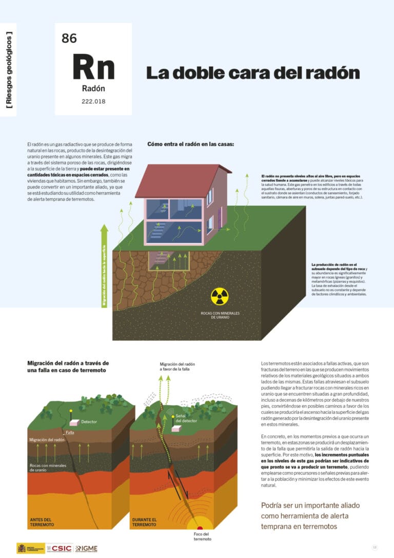 Panel 14 de la exposición virtual sobre "Geología y minería para la habitabilidad del planeta"