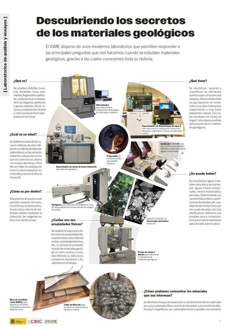 Panel 15 de la exposición virtual sobre "Geología y minería para la habitabilidad del planeta"