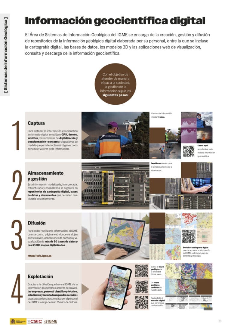 Panel 16 de la exposición virtual sobre "Geología y minería para la habitabilidad del planeta"