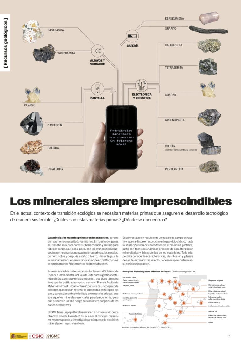 Panel 9 de la exposición virtual sobre "Geología y minería para la habitabilidad del planeta"